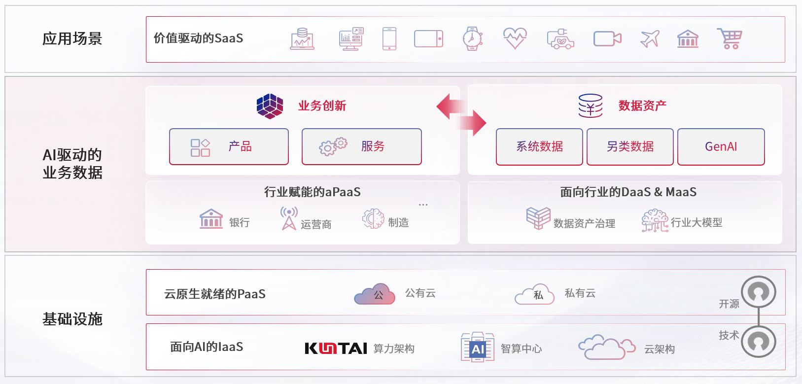 918������(�й���)����