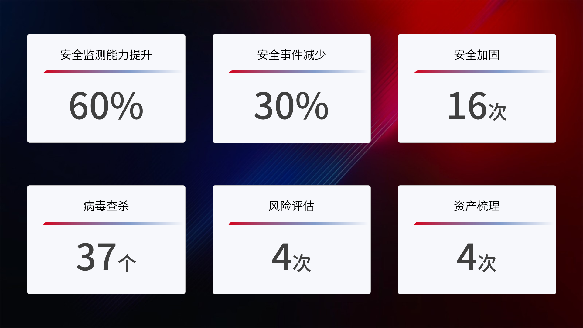 918������(�й���)����