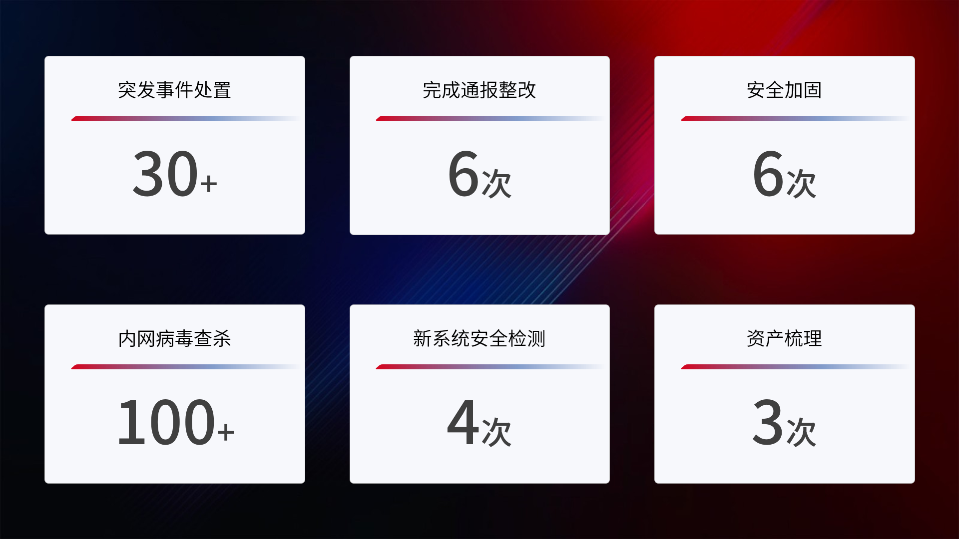 918������(�й���)����