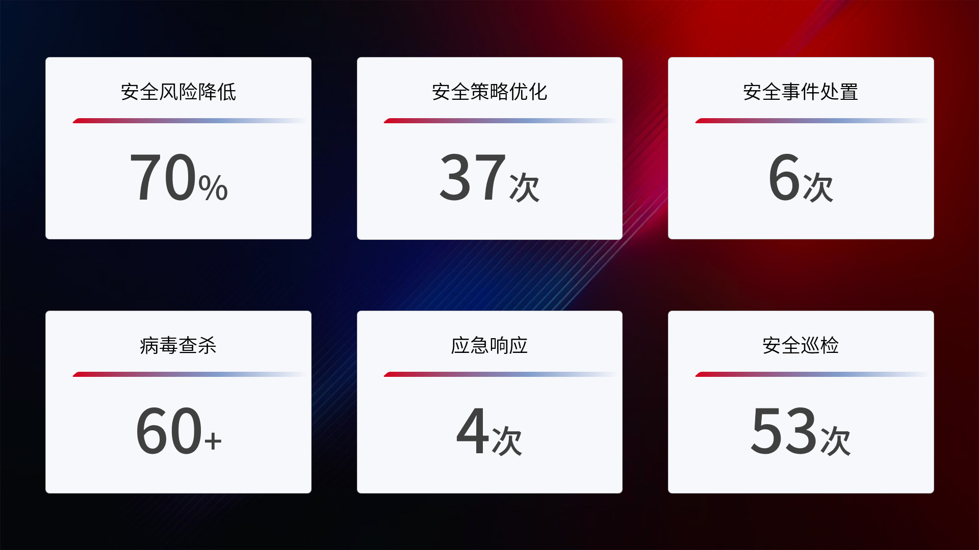 918������(�й���)����