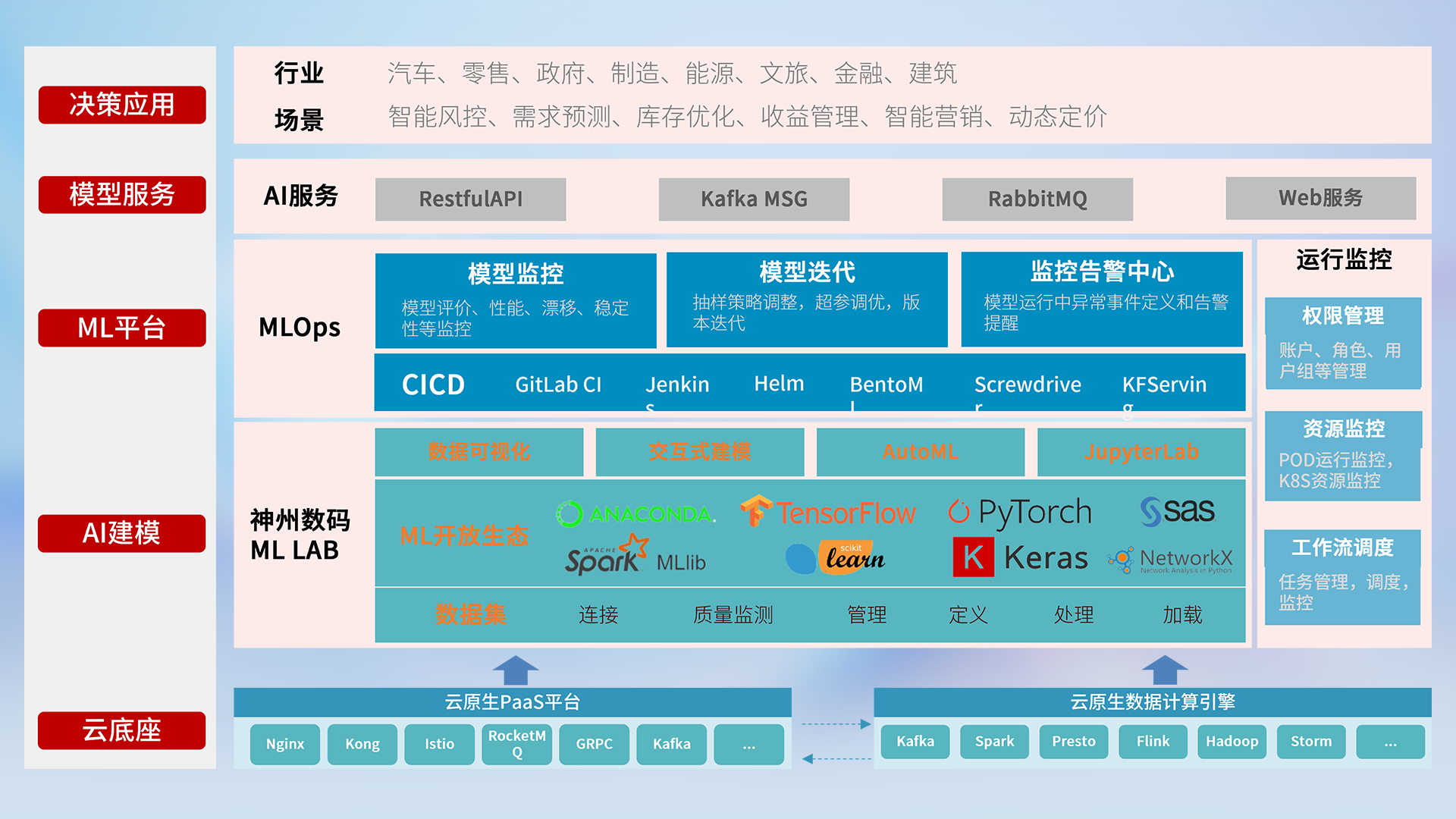 918������(�й���)����