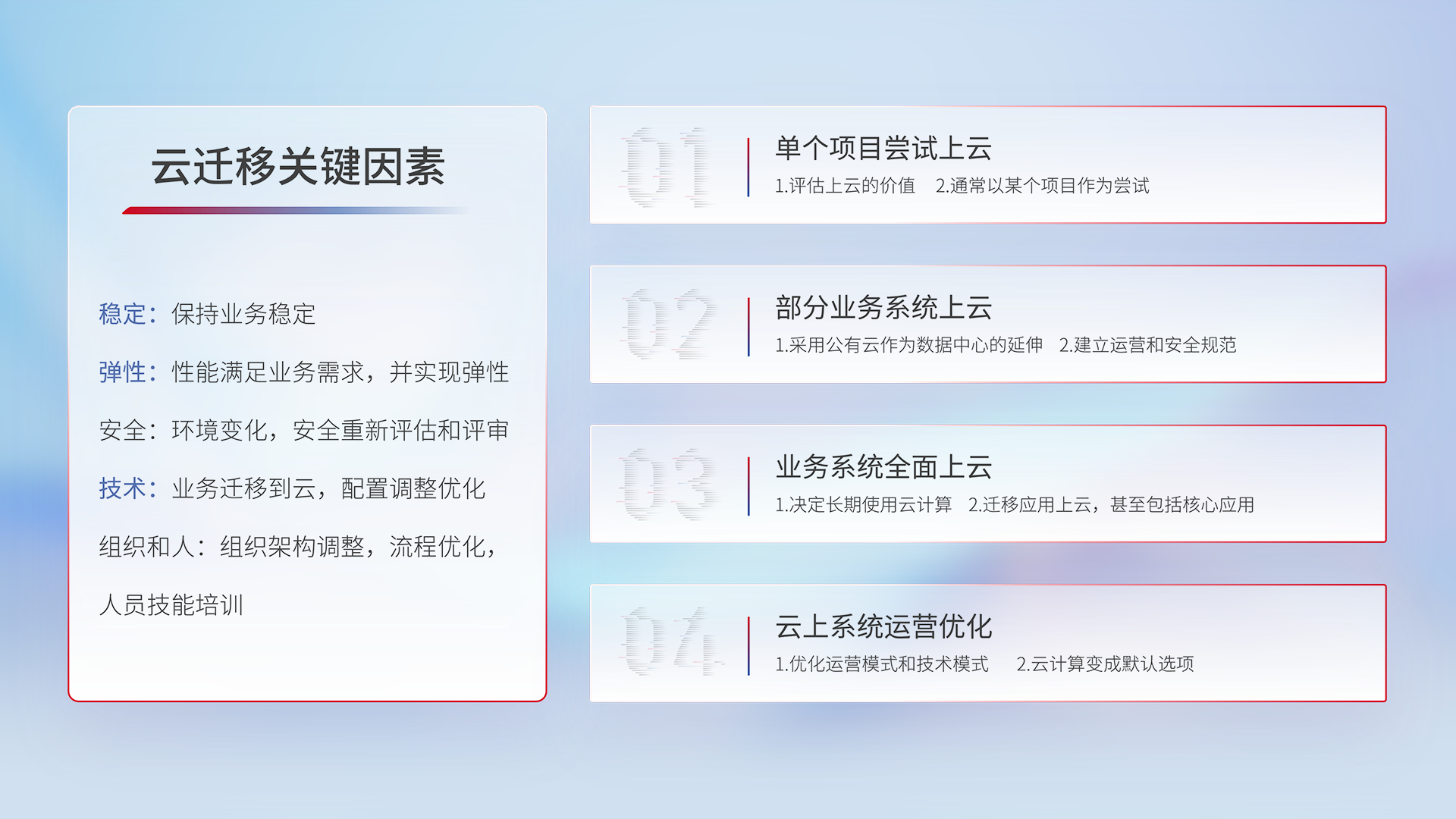 918������(�й���)����