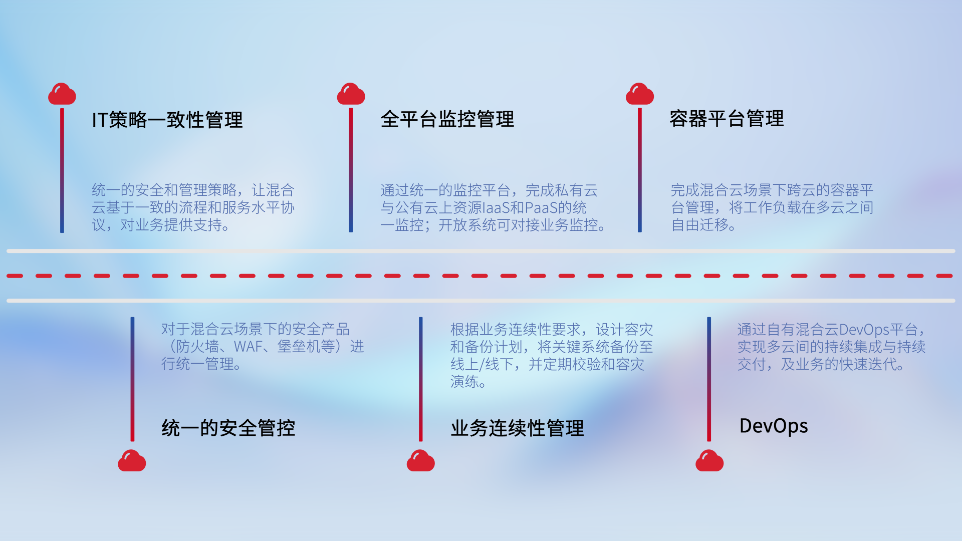 918������(�й���)����