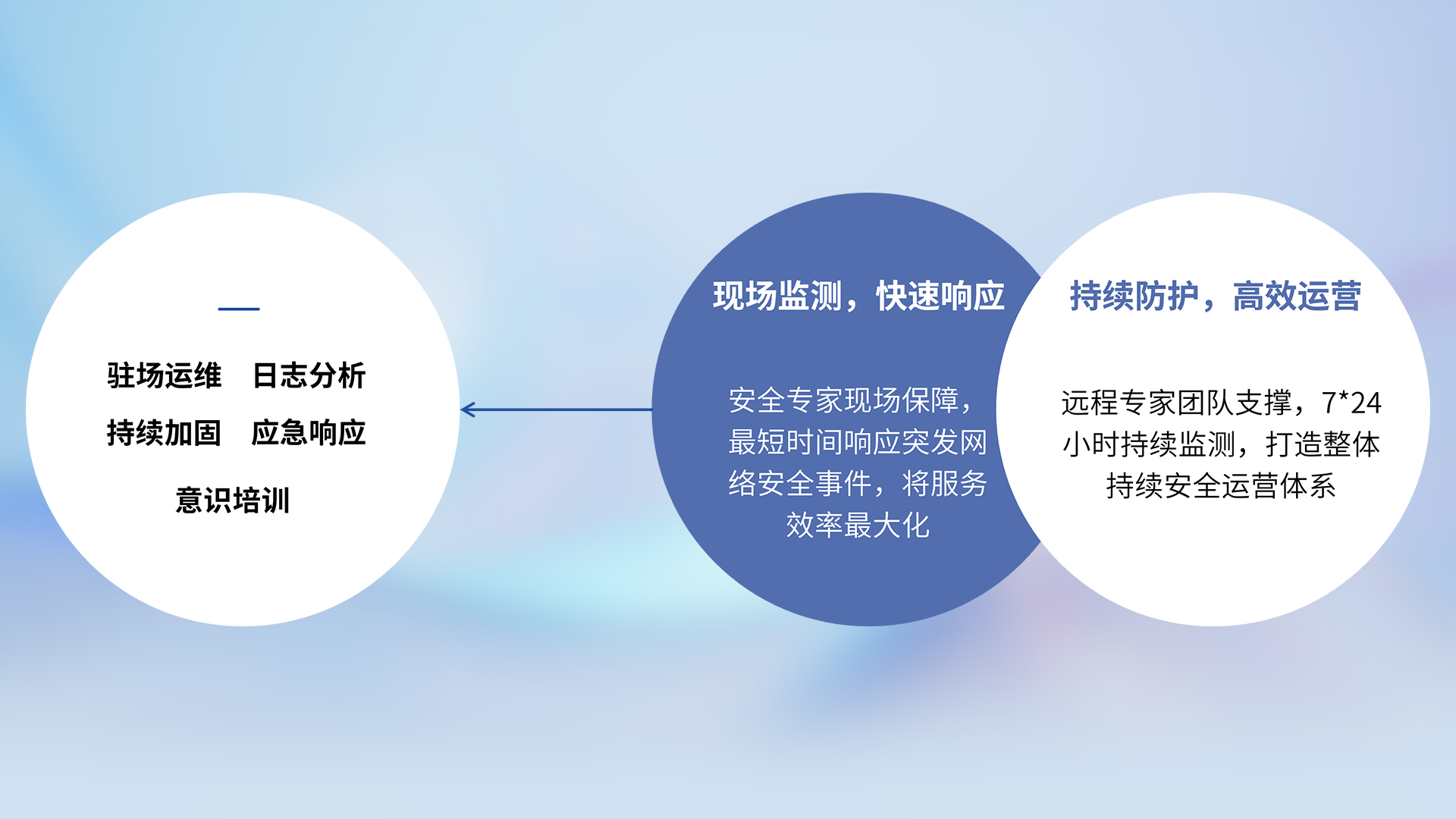 918������(�й���)����