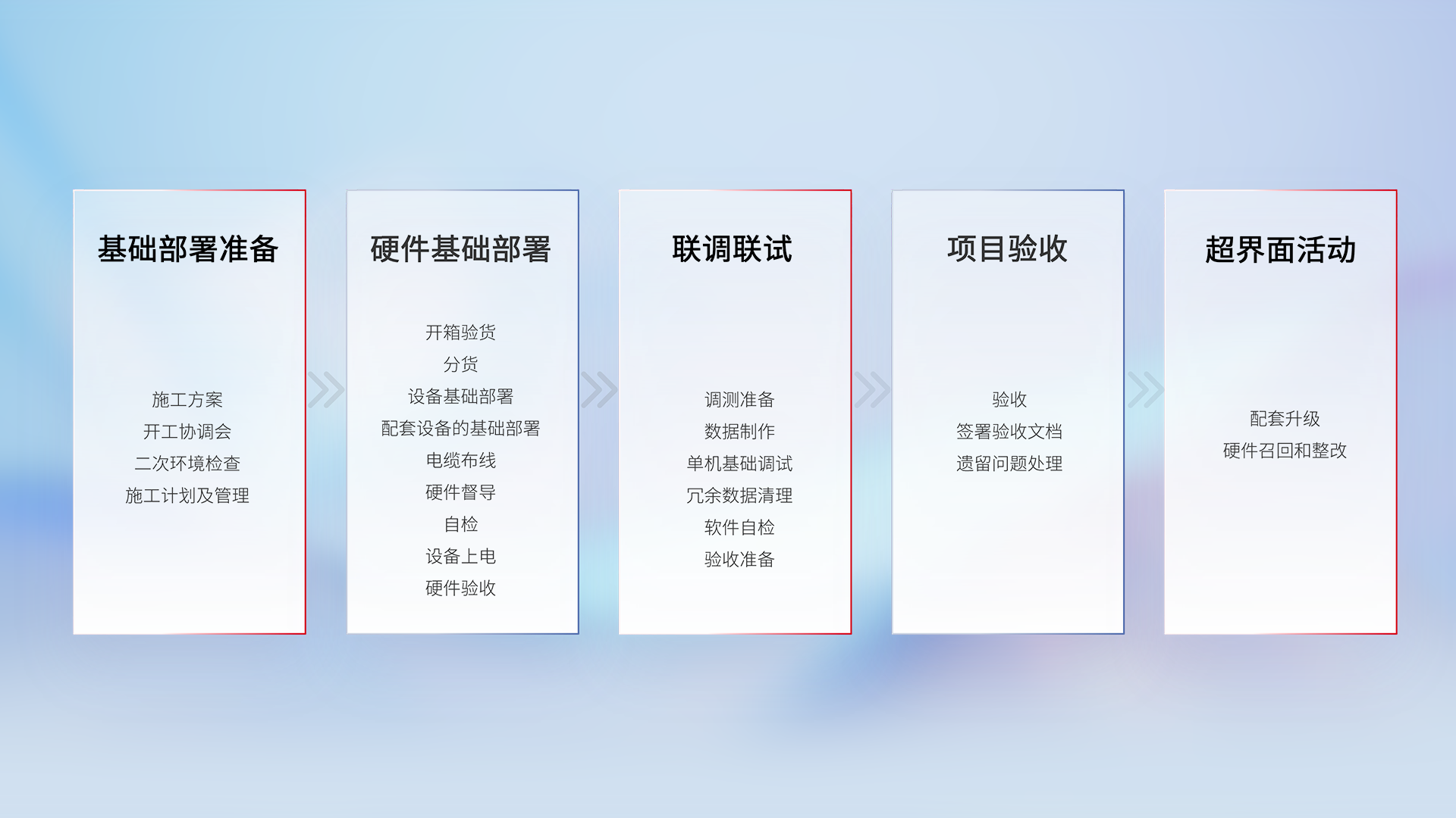 918������(�й���)����