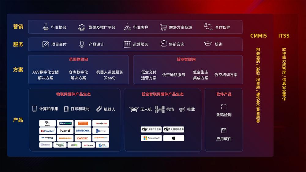 918������(�й���)����