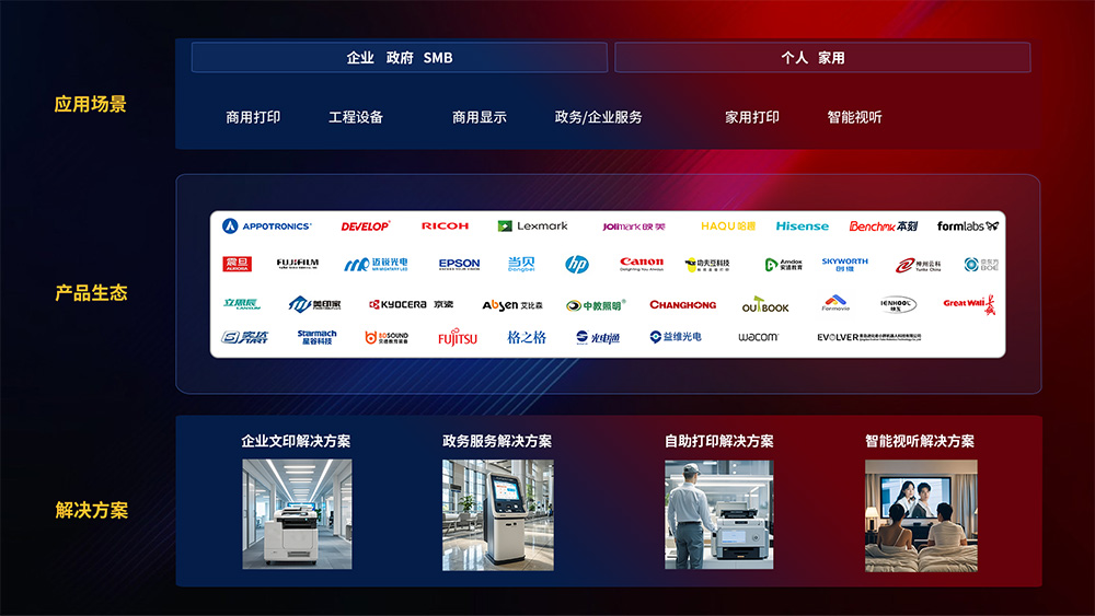 918������(�й���)����