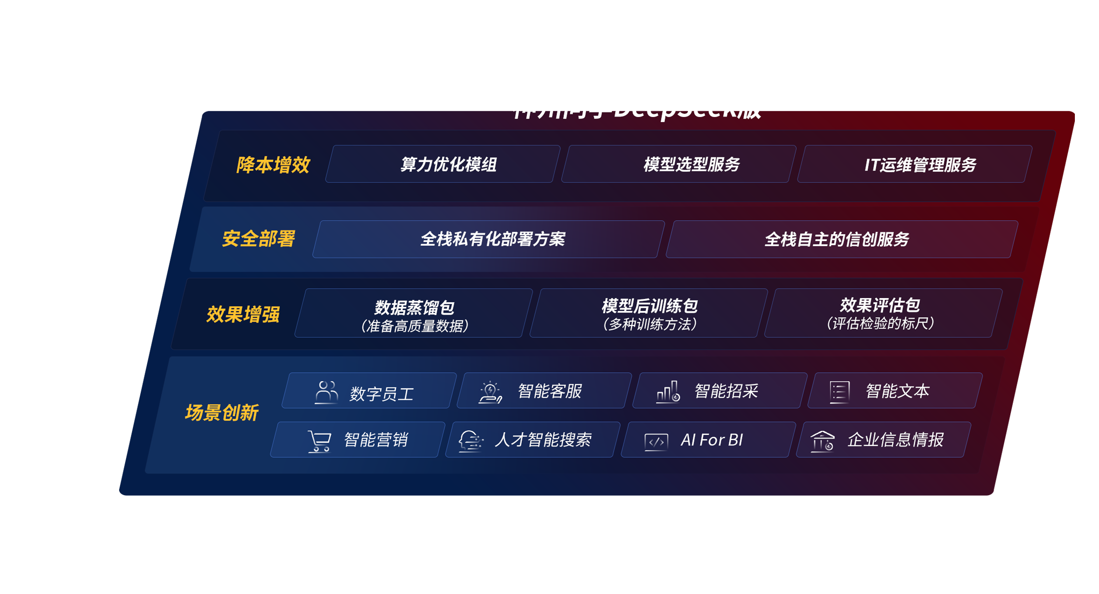 918������(�й���)����